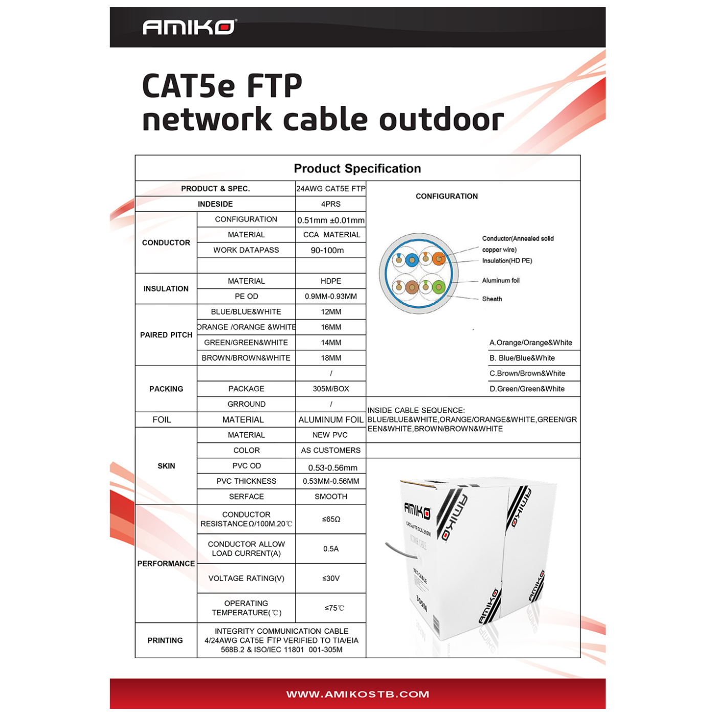 CAT5e FTP Outdoor 305m