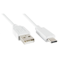 SAL - USBC 1